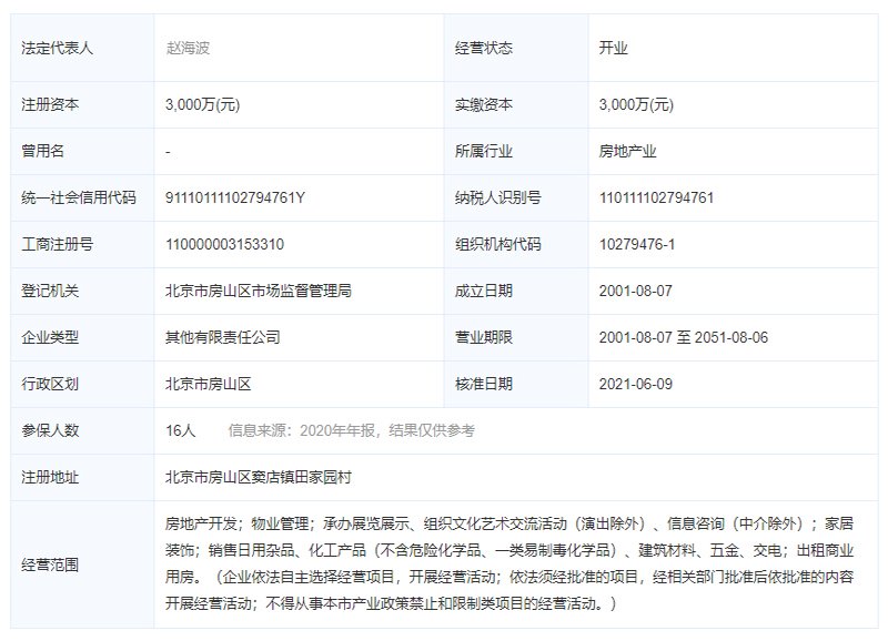 北京田家园房地产开发有限公司工商注册信息