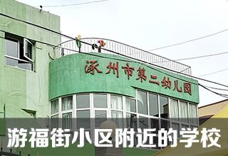 涿州游福街小区附近有哪些学校？