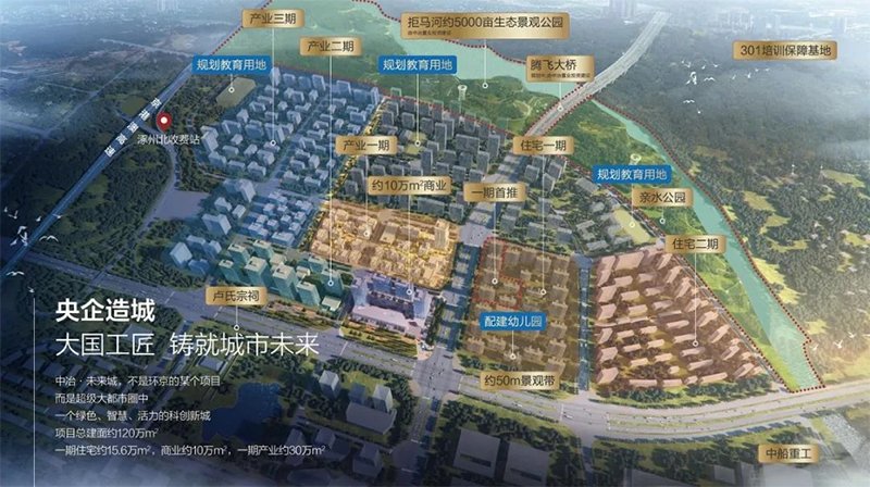 五矿涿州科技产业园规划设计