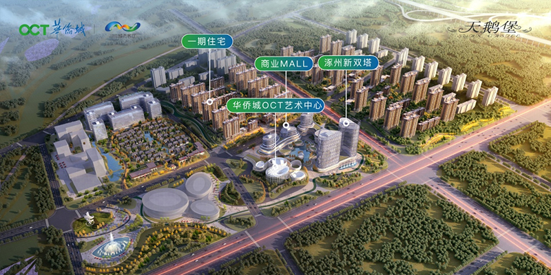 涿州房产新城规划图