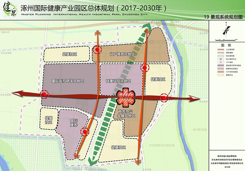 涿州国际健康产业园2017-2030年总体规划