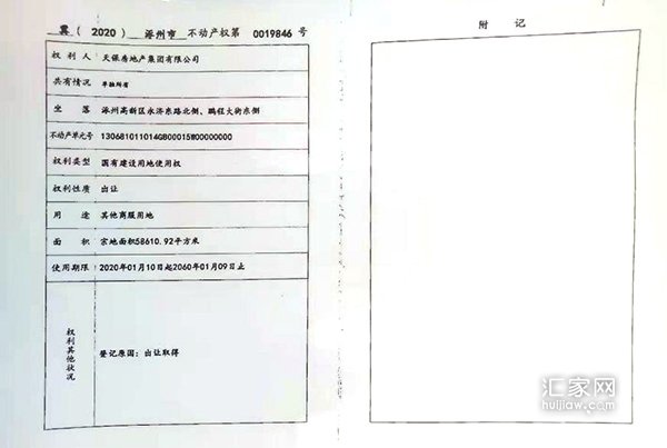 天保智慧城不动产权证