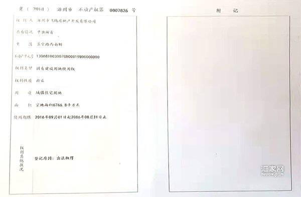 印象城不动产权登记证(宗地面积6766.8平方米)