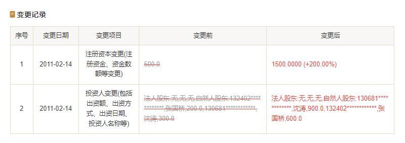 呈颐园开发商变更记录