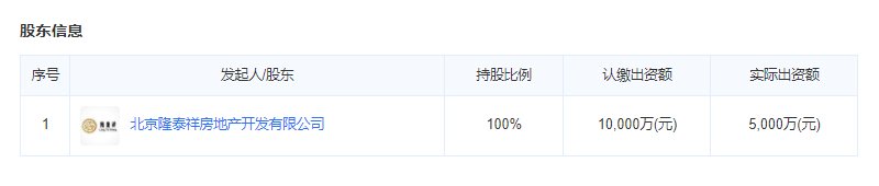 创享城开发商股东信息