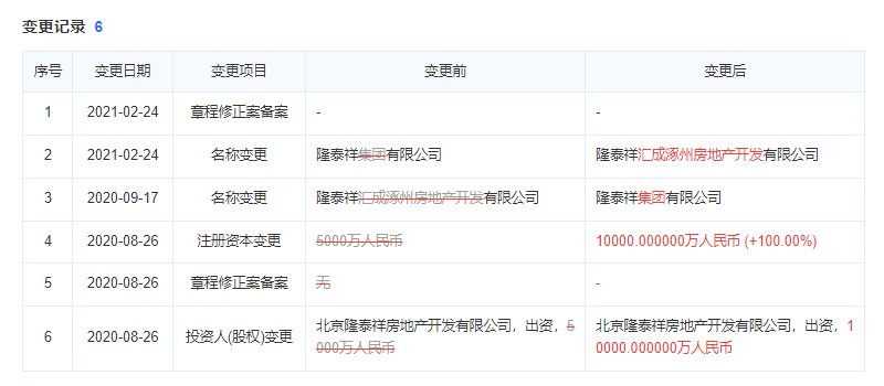 创享城开发商变更记录