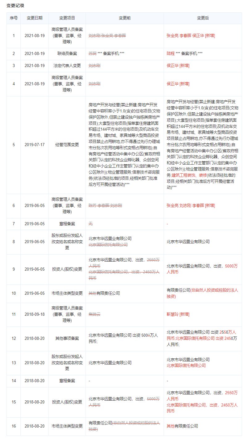 华远海蓝城开发商变更记录