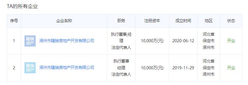紫樾华庭开发商法人代表关联企业