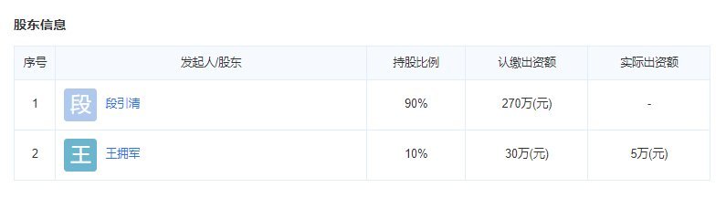 九里京城物业公司股东信息
