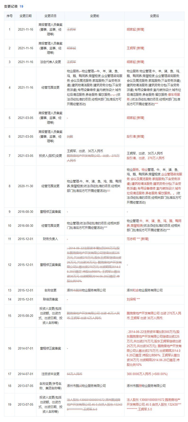 九里京城物业公司变更记录
