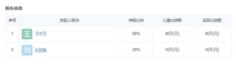 三利中和城物业公司股东信息