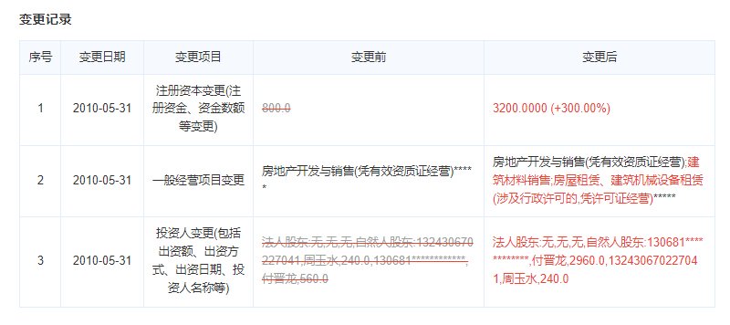 华泰郡景开发商变更记录