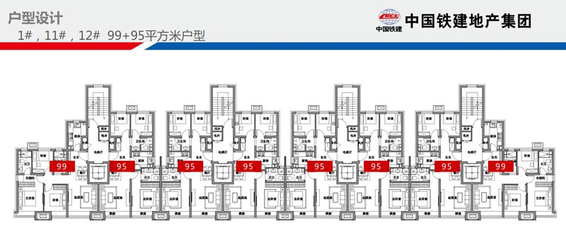 樾府国际99+95平米户型分布