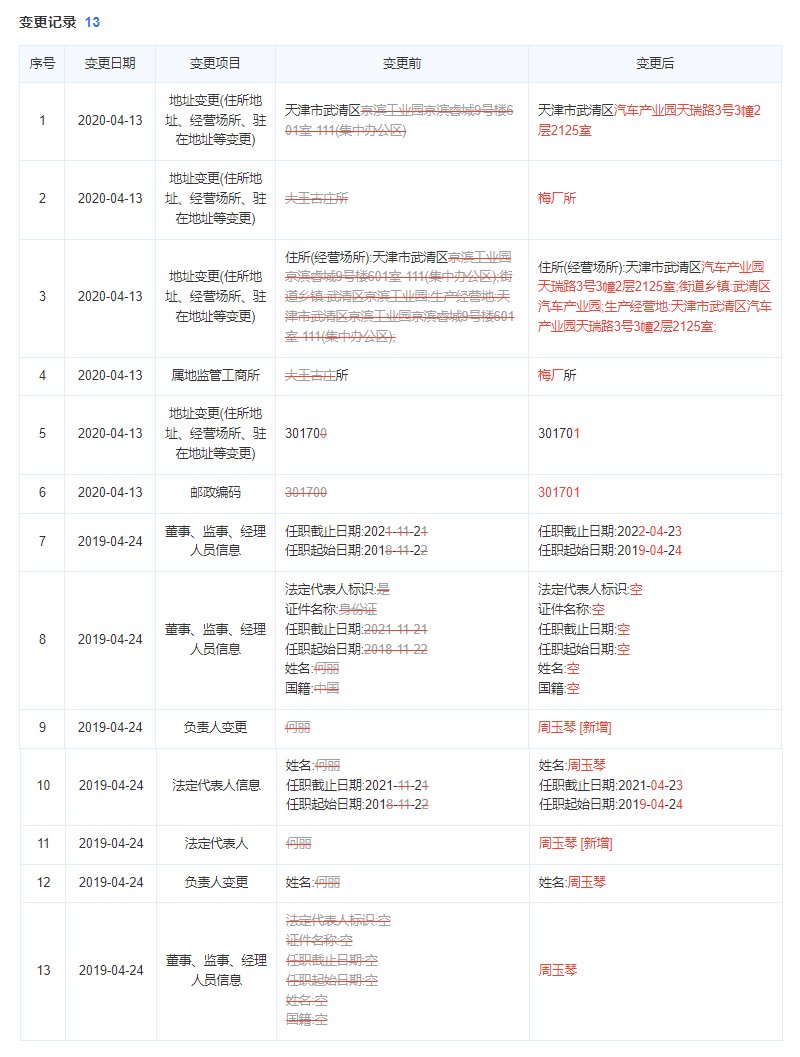 浪潮一览云山物业公司变更记录