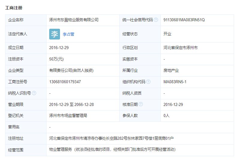 范阳世纪城物业公司工商信息