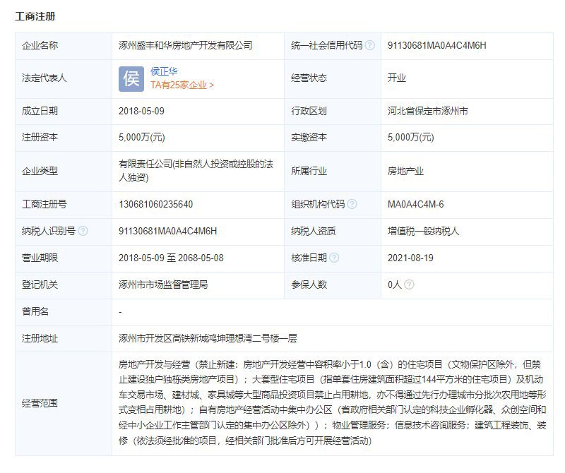 华远海蓝城开发商工商注册信息
