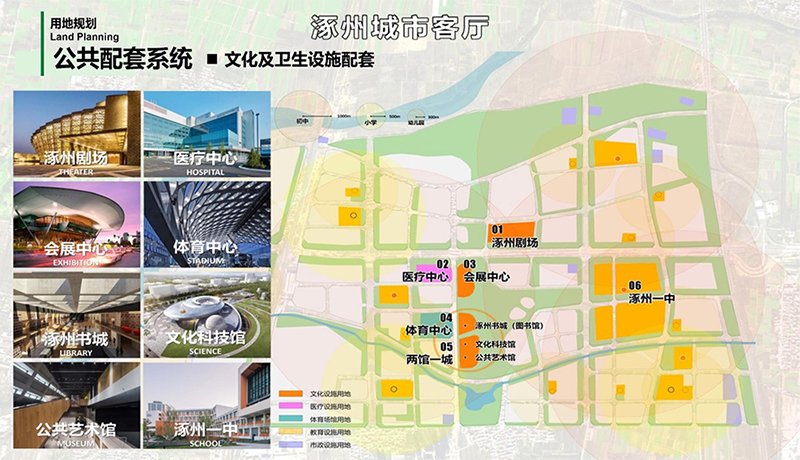 华侨城城市客厅公共配套系统规划图