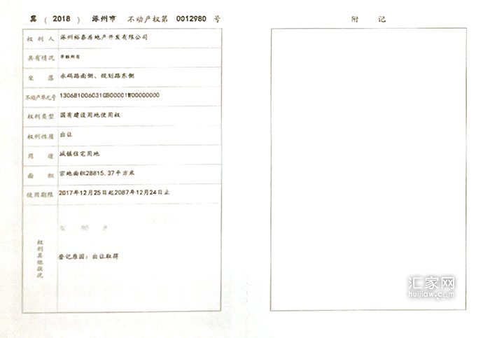 涿州万科新辰之光是商住房吗?
