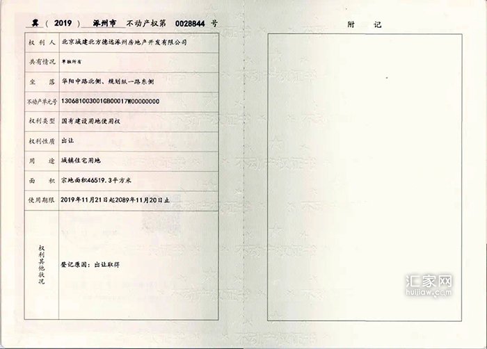 涿州德信御府是小产权吗?