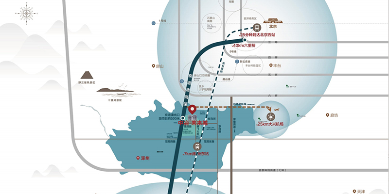 中冶未来城区位交通图