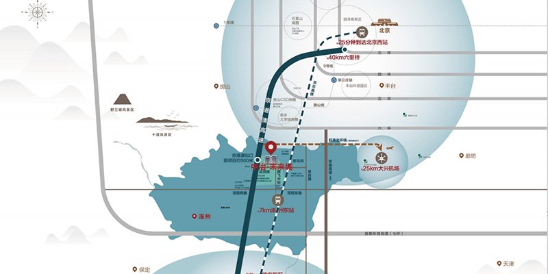 中冶未来城交通图