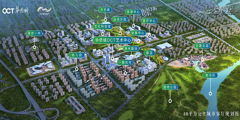 华侨城规划图