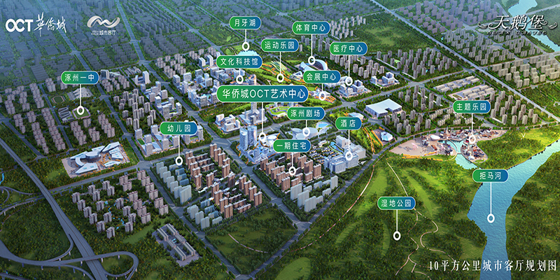 涿州新城十平方公里规建