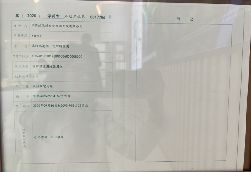涿州华侨城是小产权吗