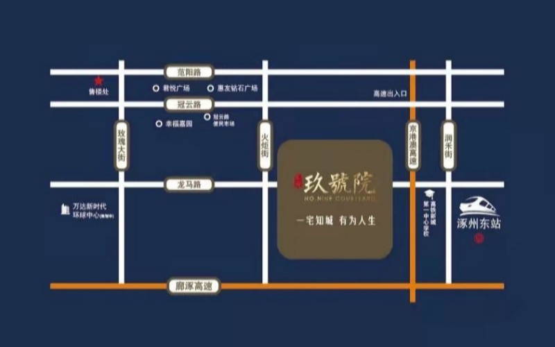 涿州汇元玖号院区位图