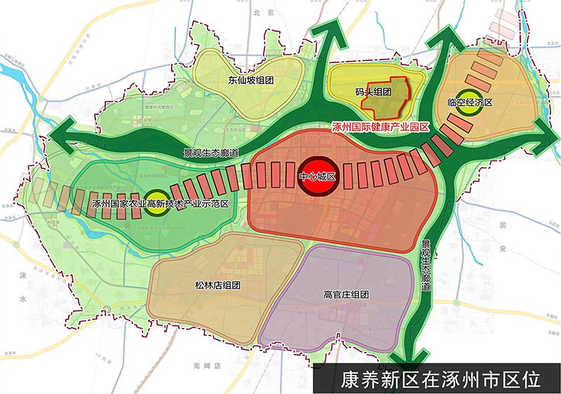 康养新区在涿州市区位