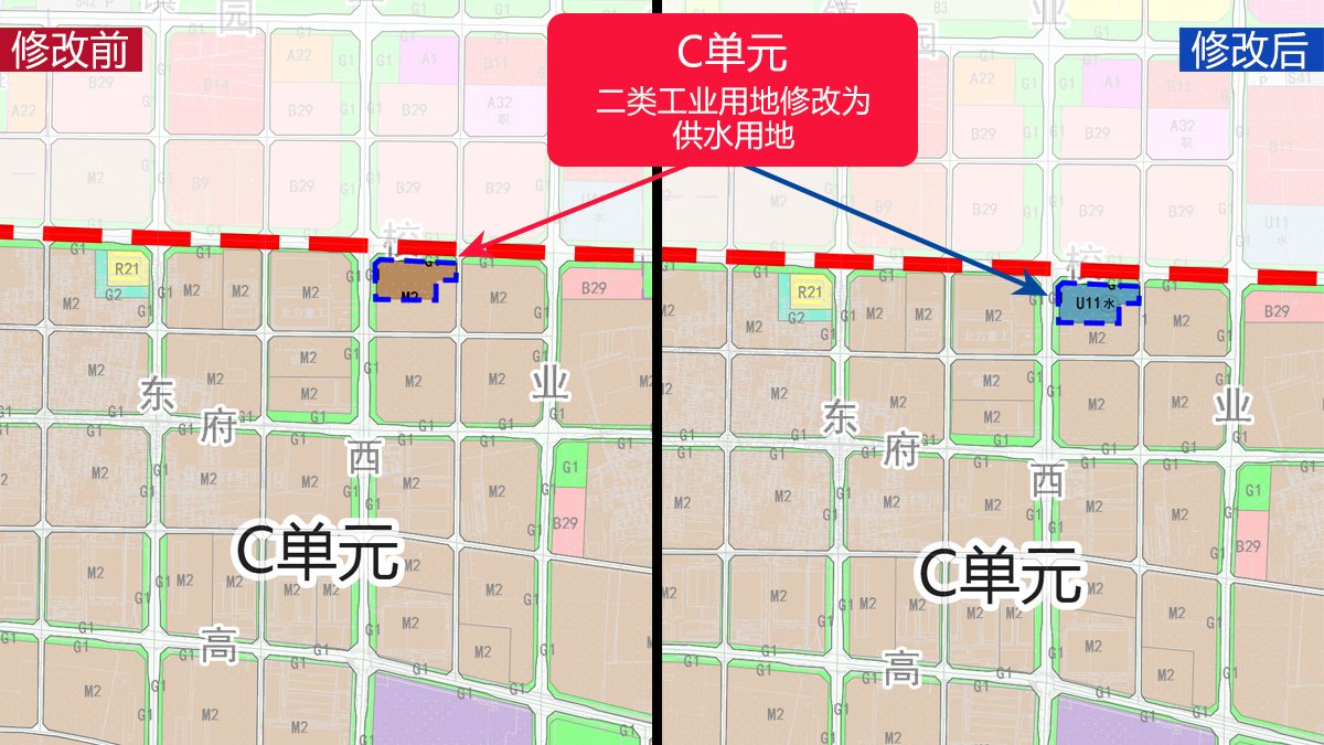 C单元修改情况对比
