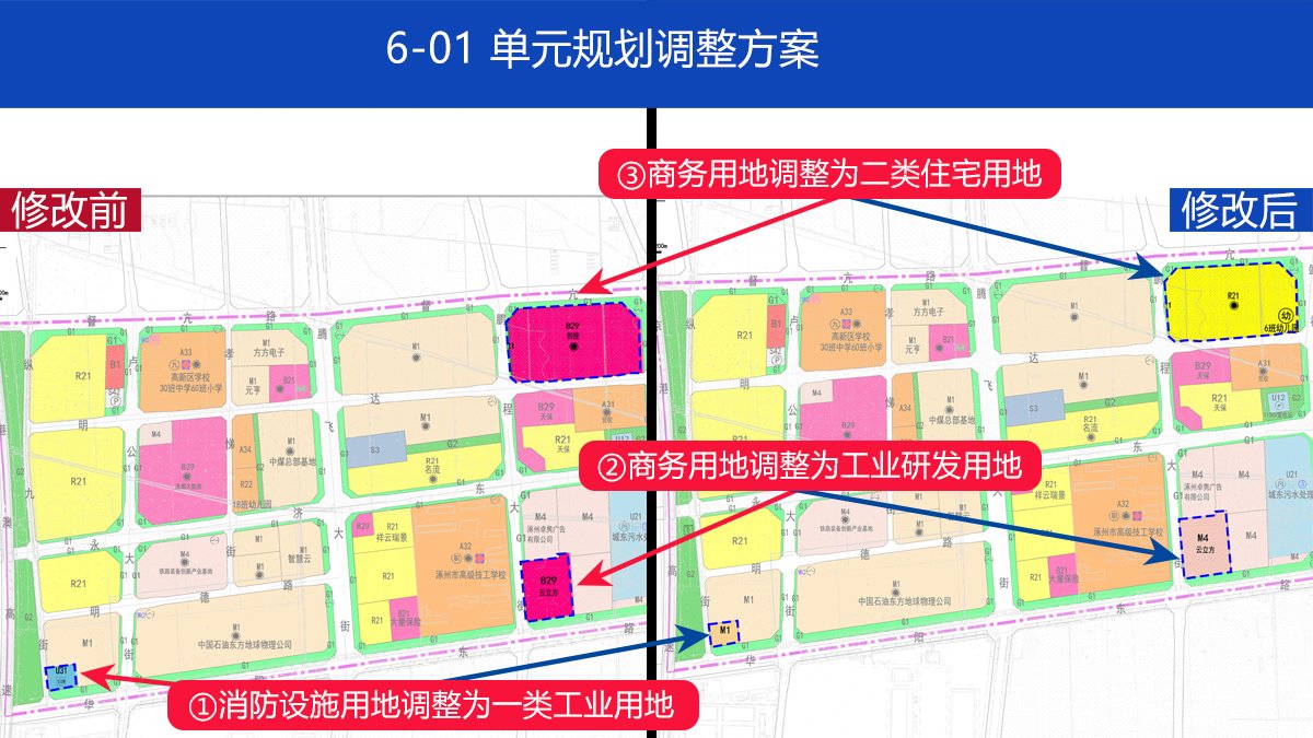 高新区6-01单元(A-33、B-04、B-32地块)调整草案