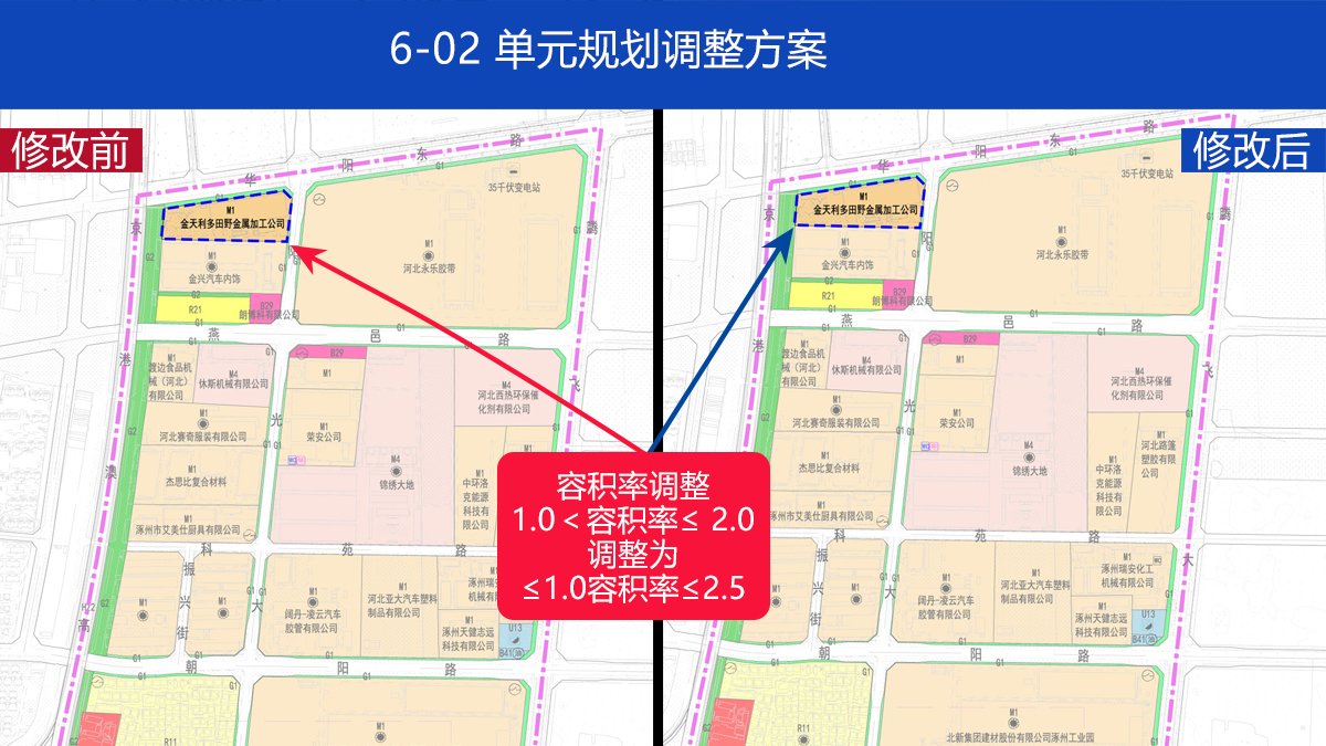 高新区6-02单元(A-03地块)调整草案