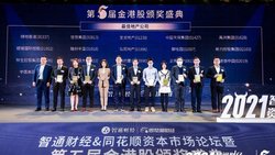 中国天保集团(1427.HK)荣获“最佳地产公司”大奖
