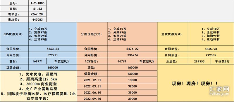 九里京城优惠政策