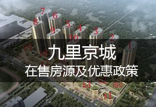 2021年12月,九里京城在售房源及优惠政策(附剩余房源)