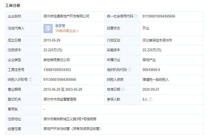 涿州K2狮子城开发商工商信息