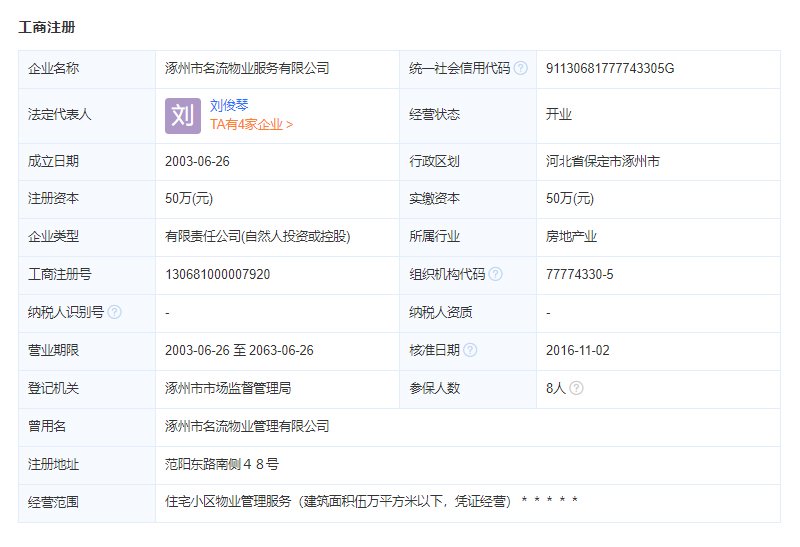 涿郡东区物业公司工商注册信息