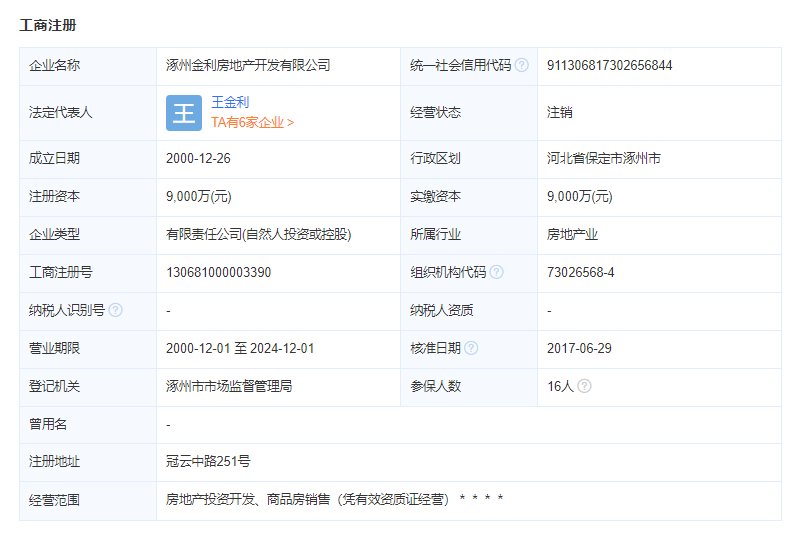 涿州金竹首府开发商工商注册信息