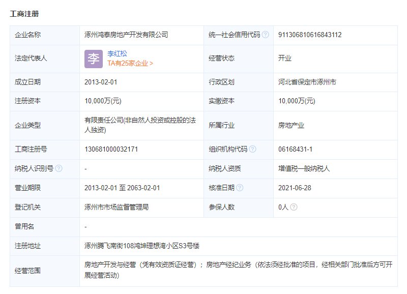 鸿坤理想湾开发商工商注册信息