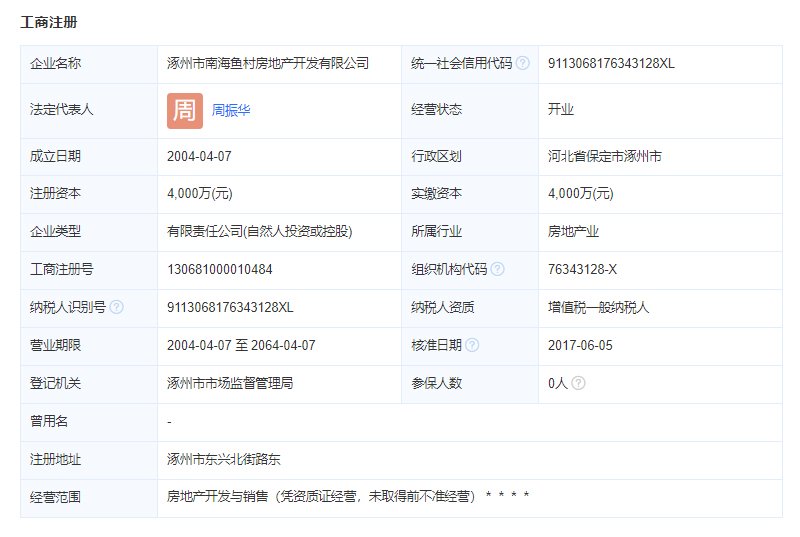 弘德缘开发商工商注册信息