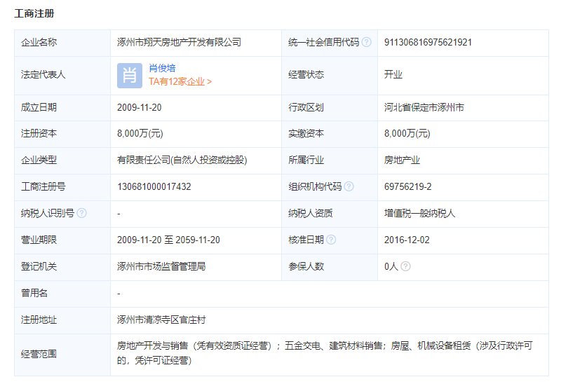 翔天万和城开发商工商注册信息