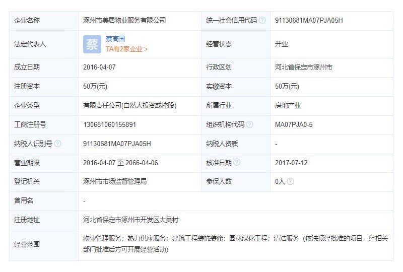 京中美居物业公司工商注册信息