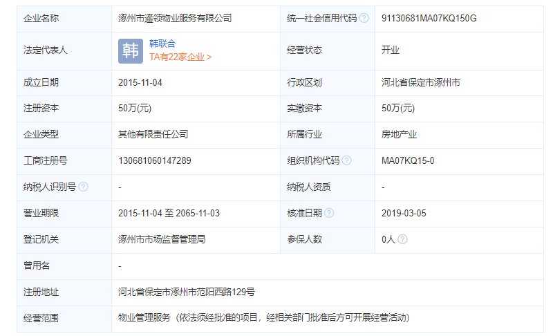 涿州联合一号院物业公司工商注册信息