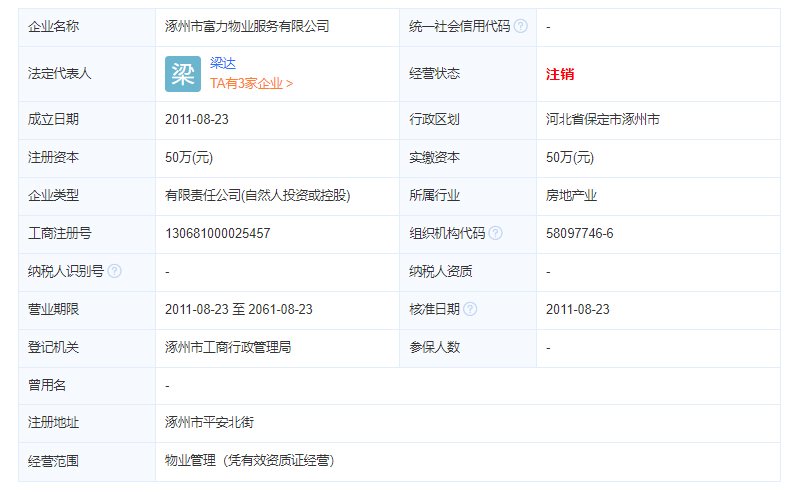 富力花园物业公司工商注册信息