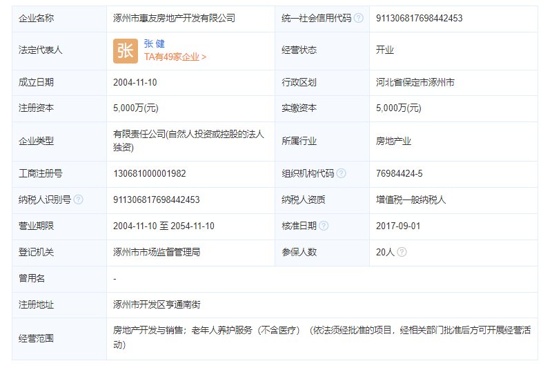 涿州玫瑰假日小区开发商工商注册信息