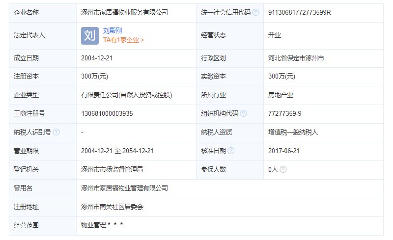 康丽小区物业公司工商注册信息