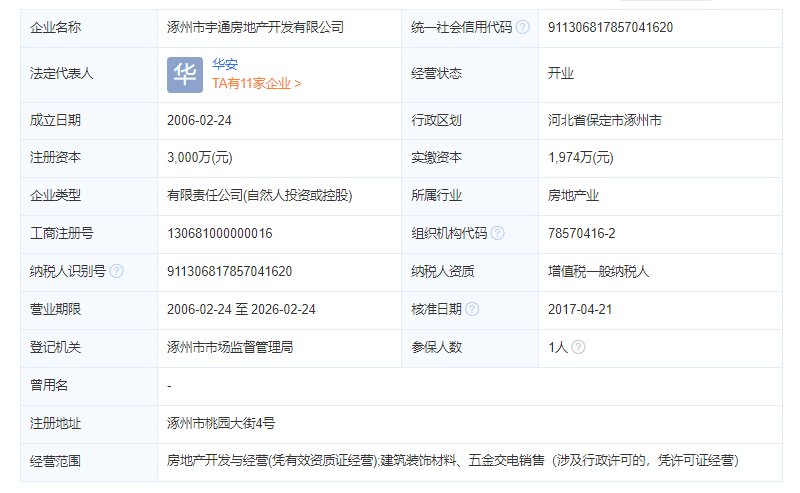 涿州富景华庭开发商工商注册信息