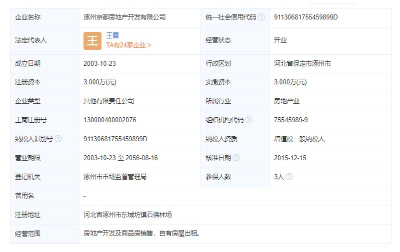 涿州东京都高尔夫别墅开发商工商注册信息