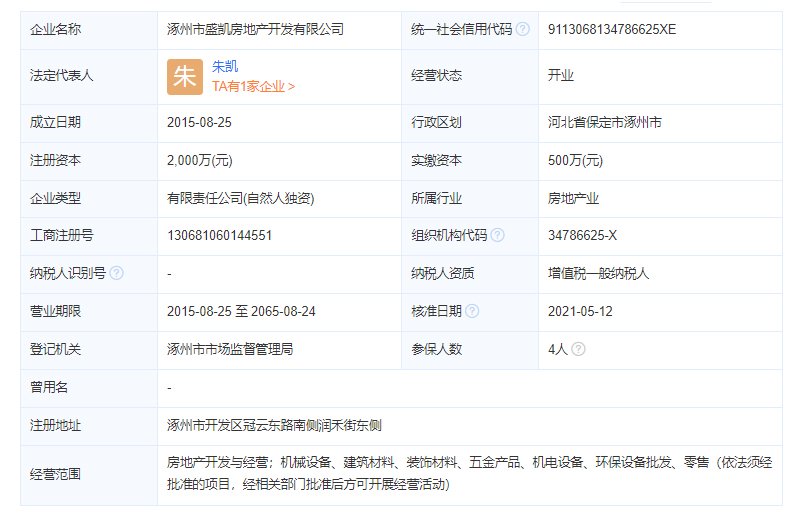 盛凯房地产公司工商注册信息